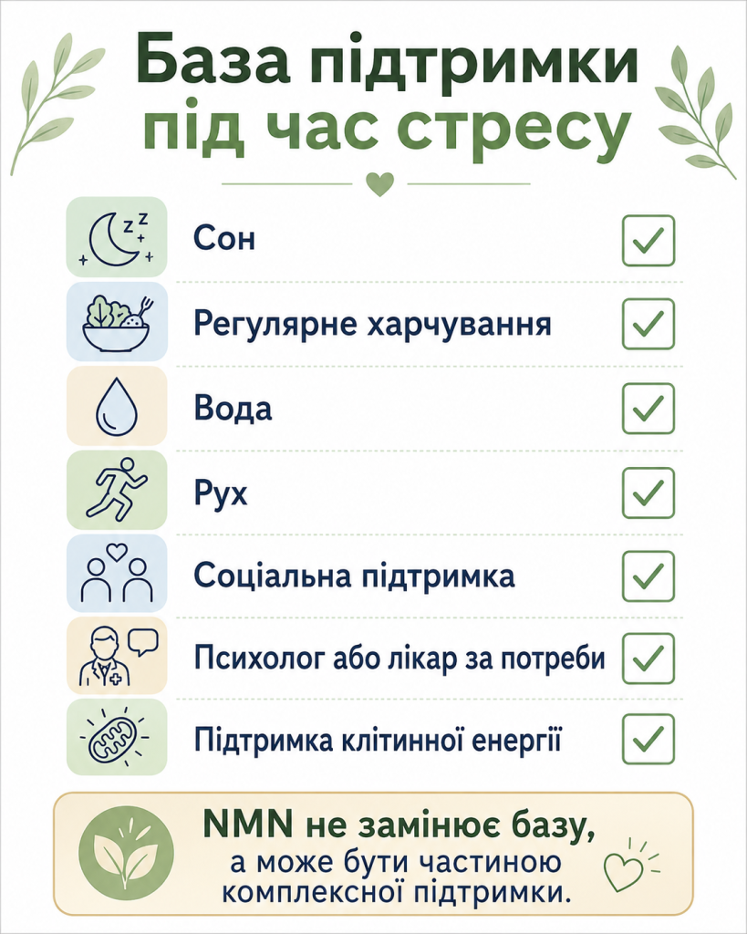 Практичний блок: як підтримати організм під час хронічного стресу