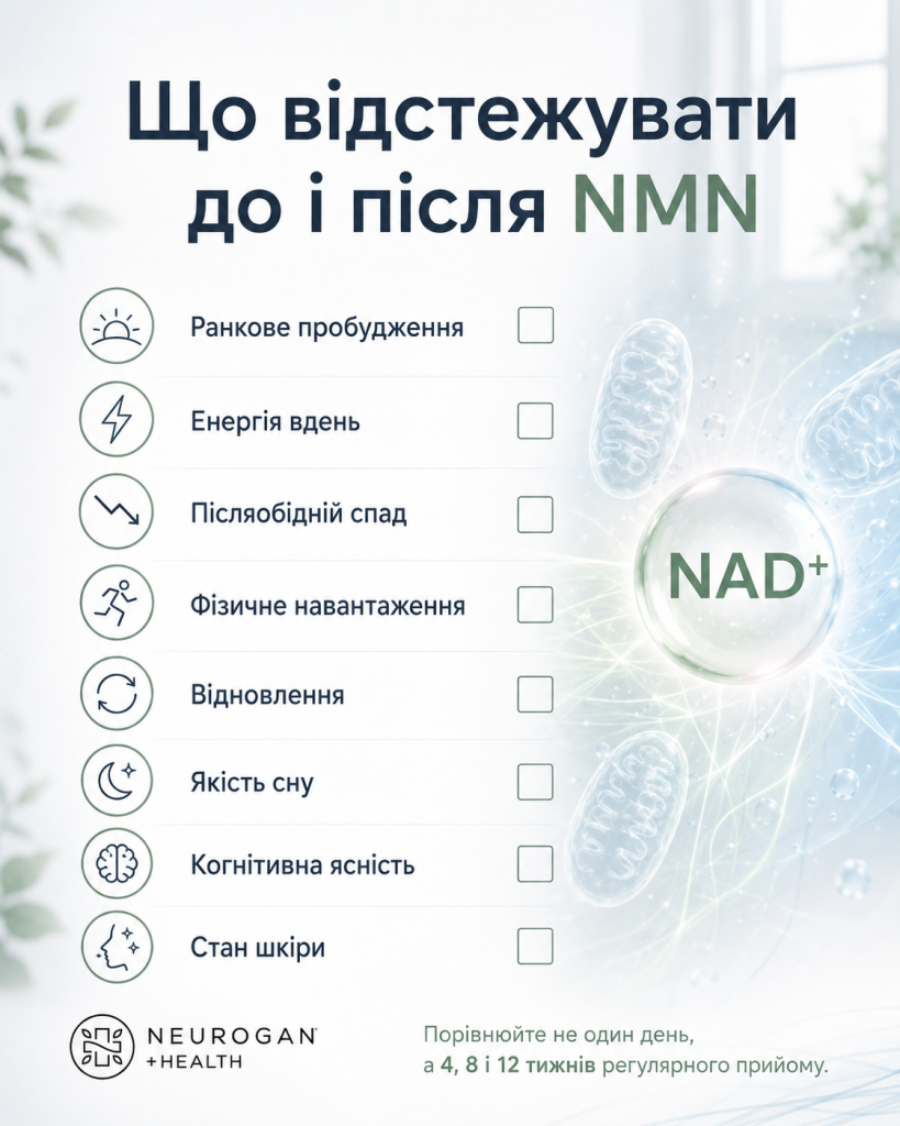 Як зрозуміти, чи NMN вам підходить