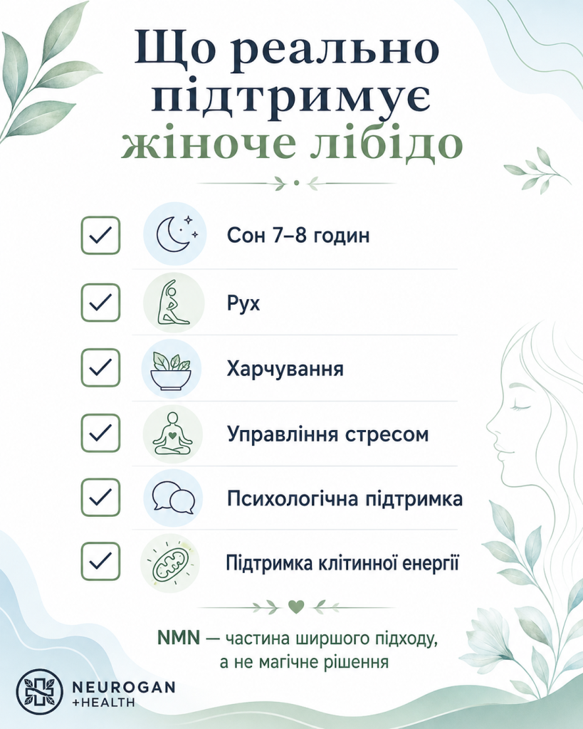 Що ще підтримує жіноче лібідо